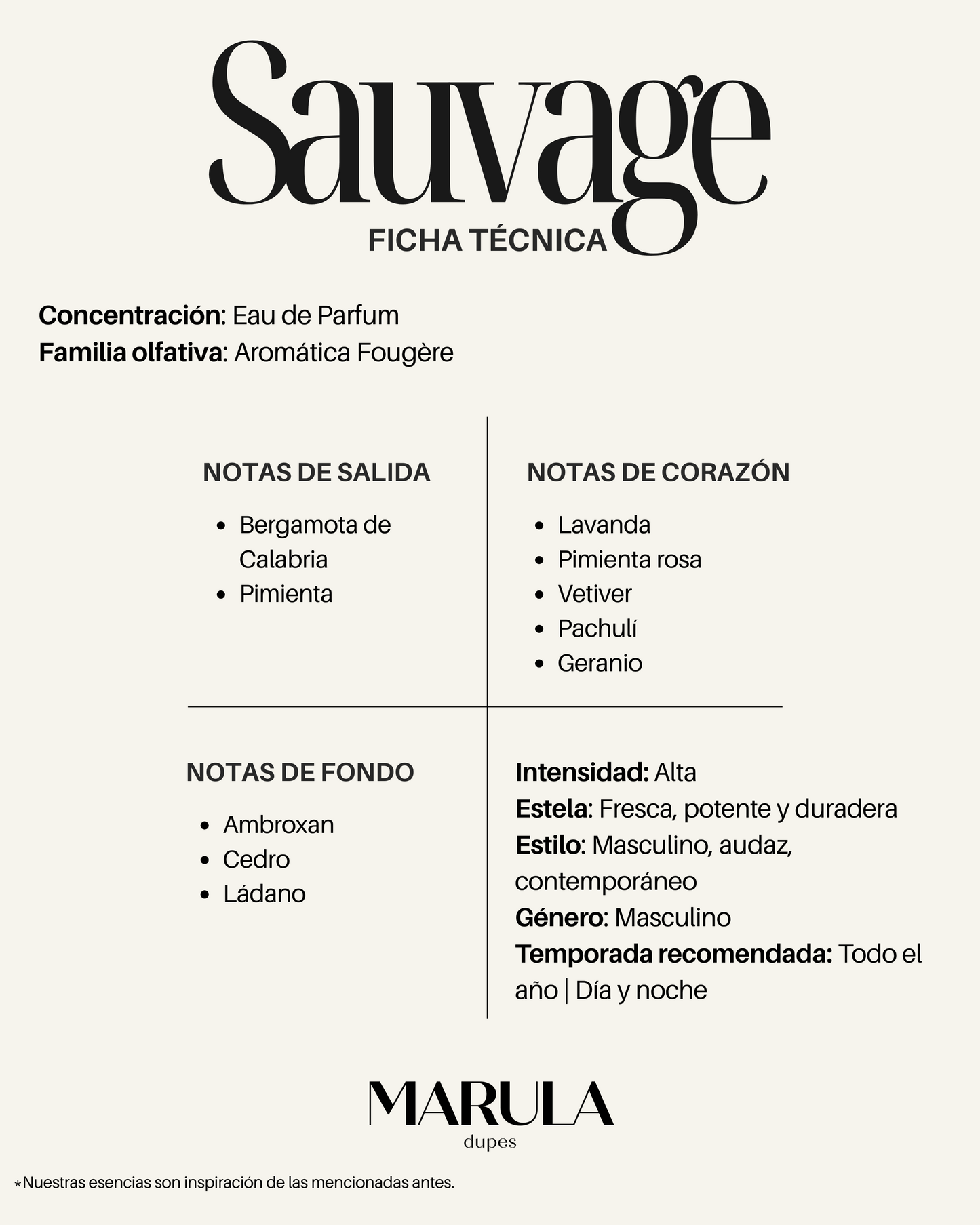 Interpretación SAUVAGE