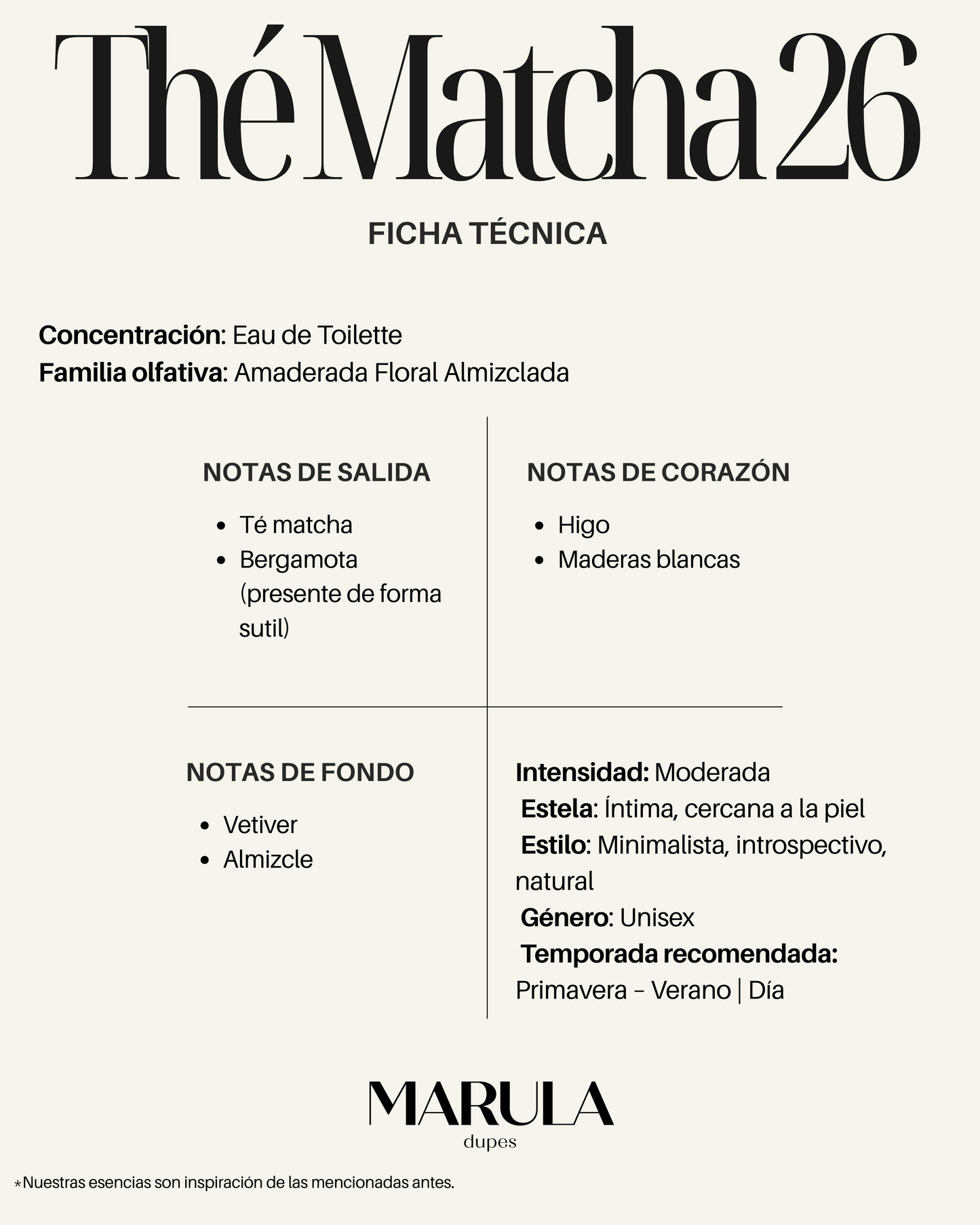 Interpretación THE MATCHA 26
