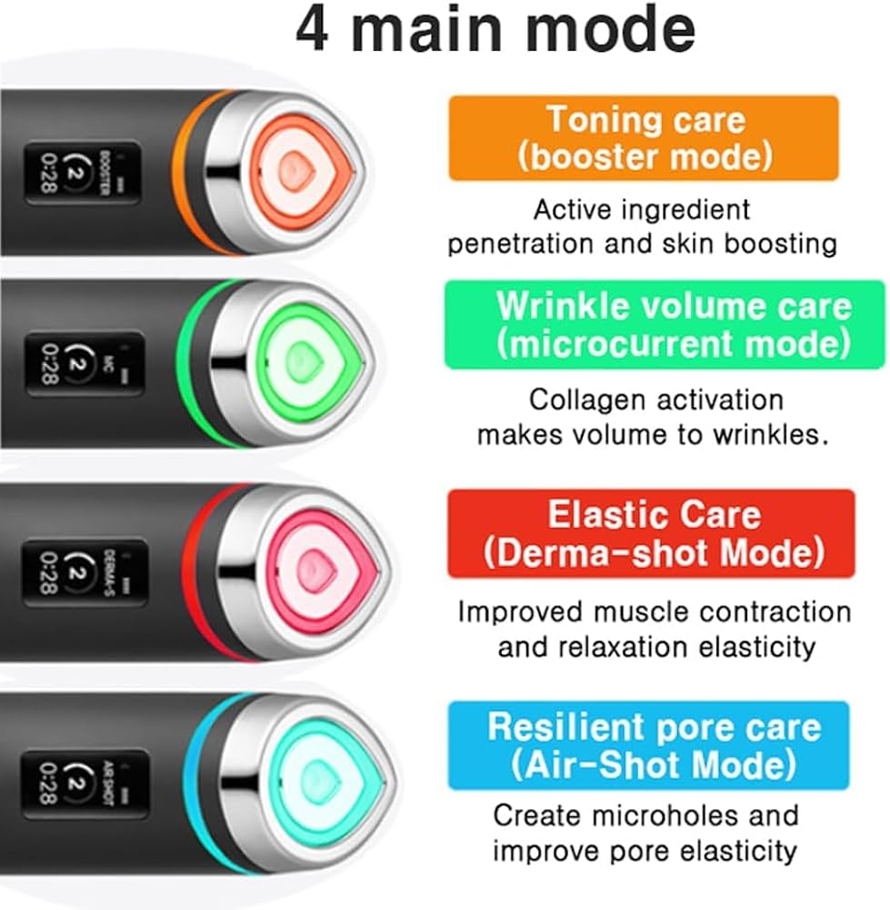 Medicube Age Booster PRO