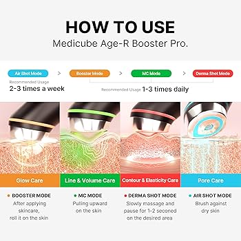 Medicube Age Booster PRO