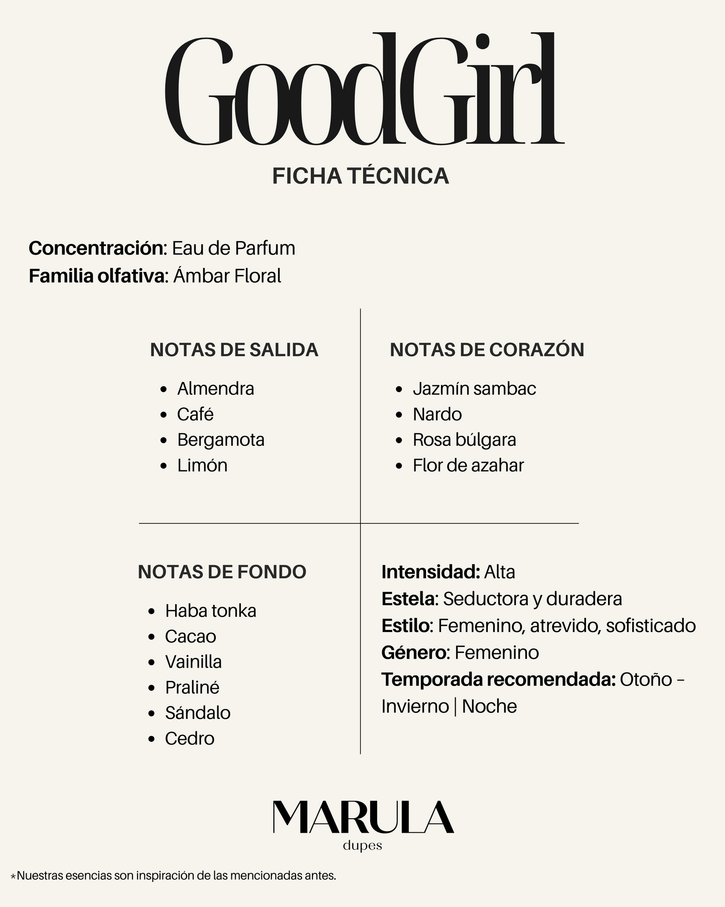 Interpretación GOOD GIRL