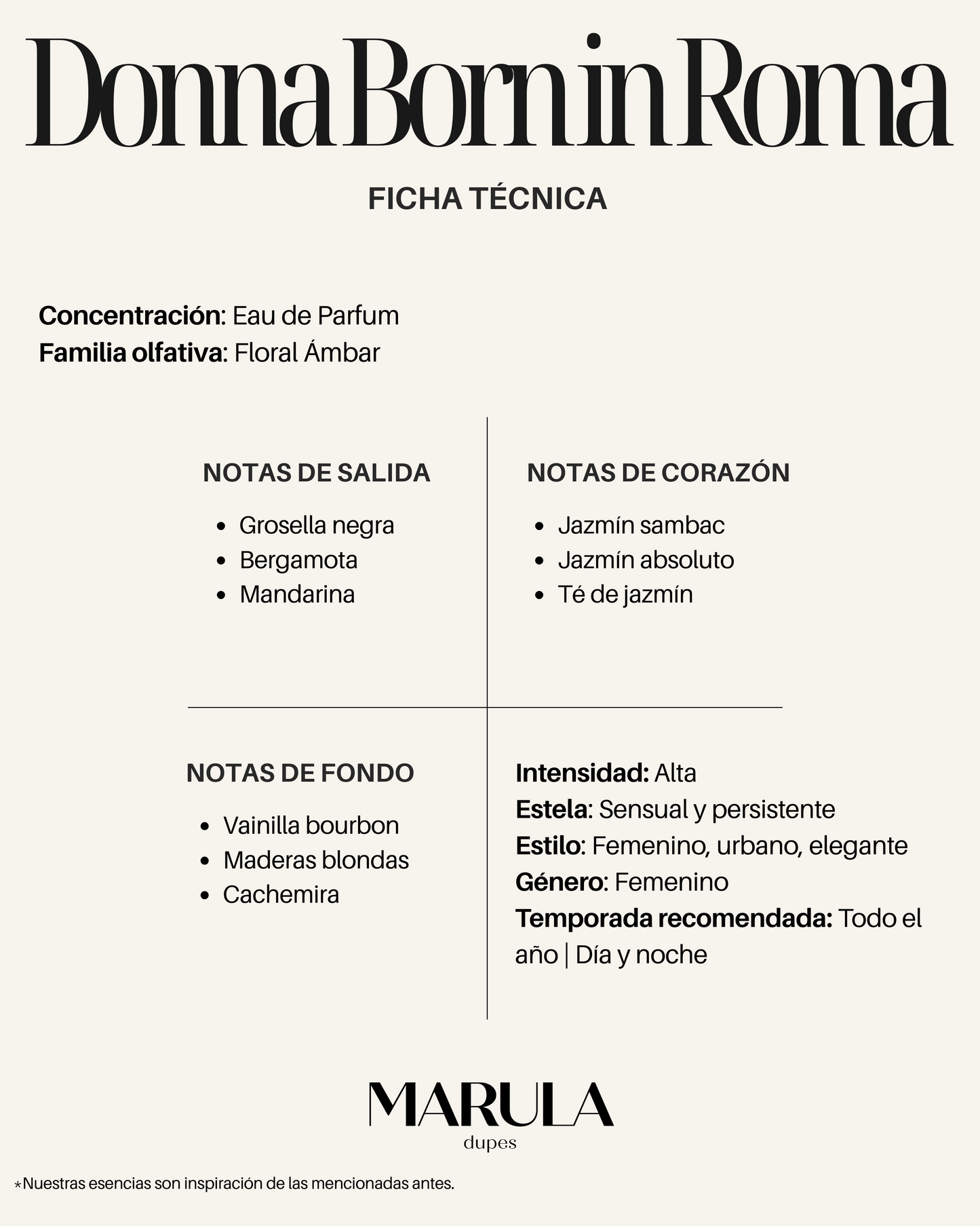 Interpretación DONNA BORN IN ROMA