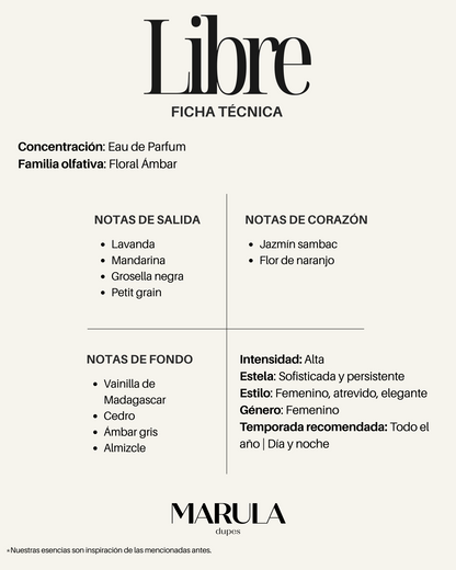 Interpretación LIBRE