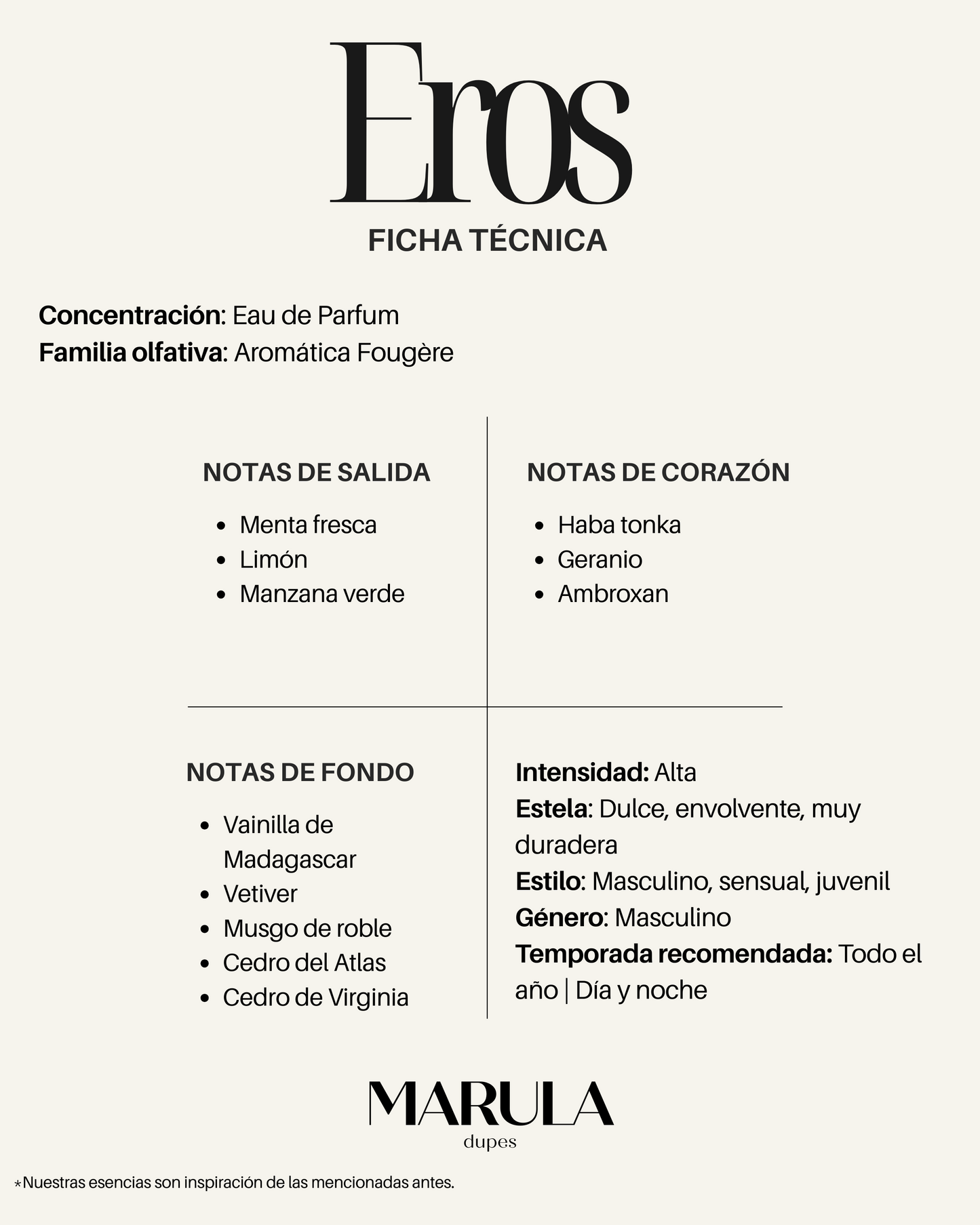 Interpretación EROS