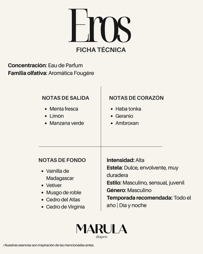Interpretación EROS