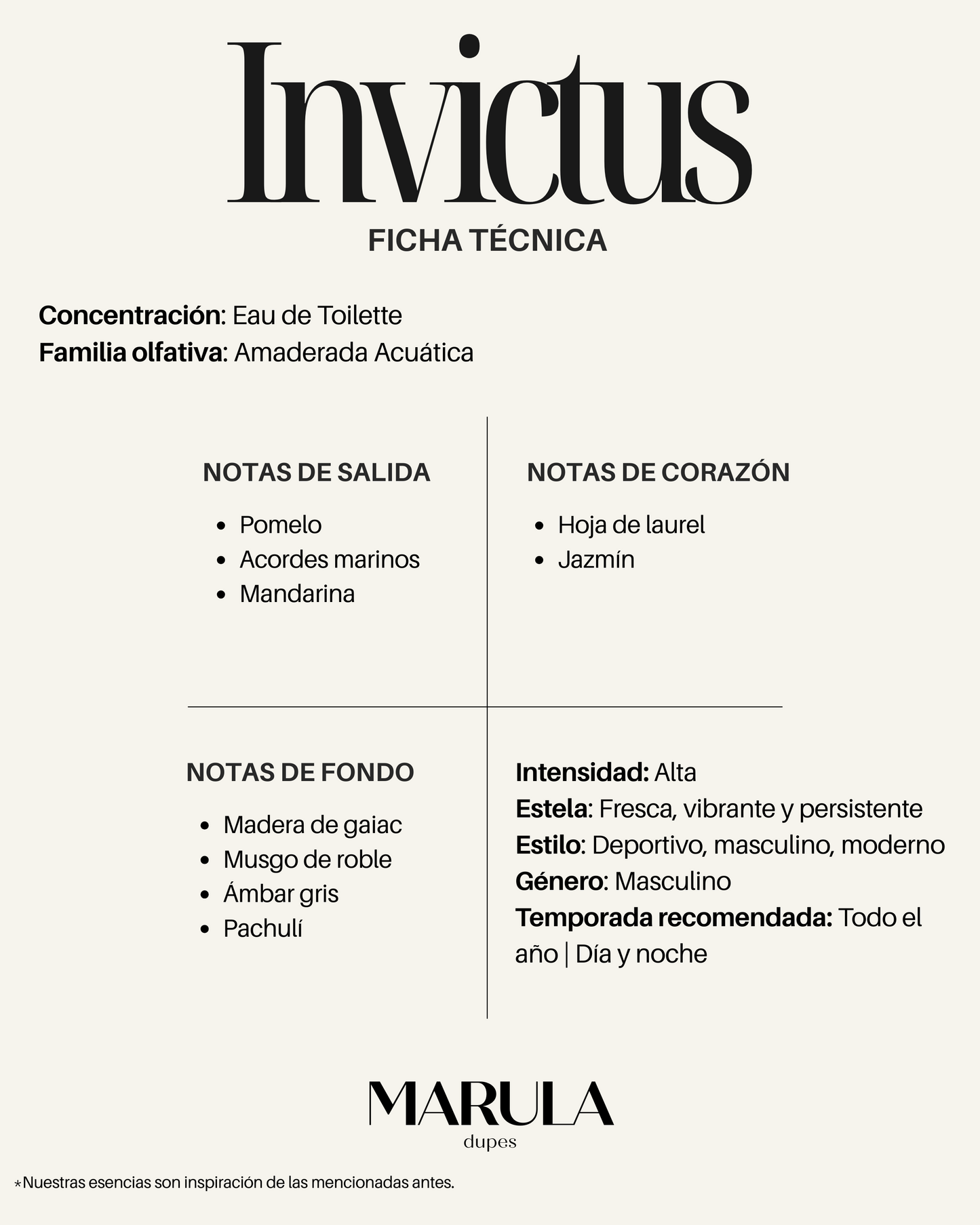 Interpretación INVICTUS