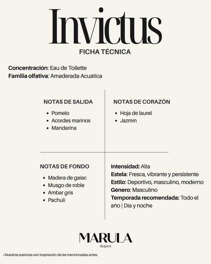 Interpretación INVICTUS