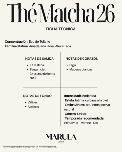 Interpretación THE MATCHA 26