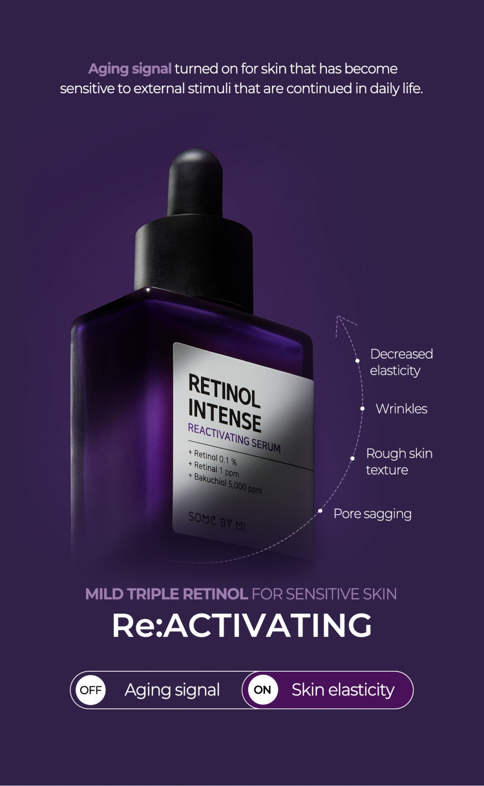 Some By Mi – Retinol Intense Reactivating Serum