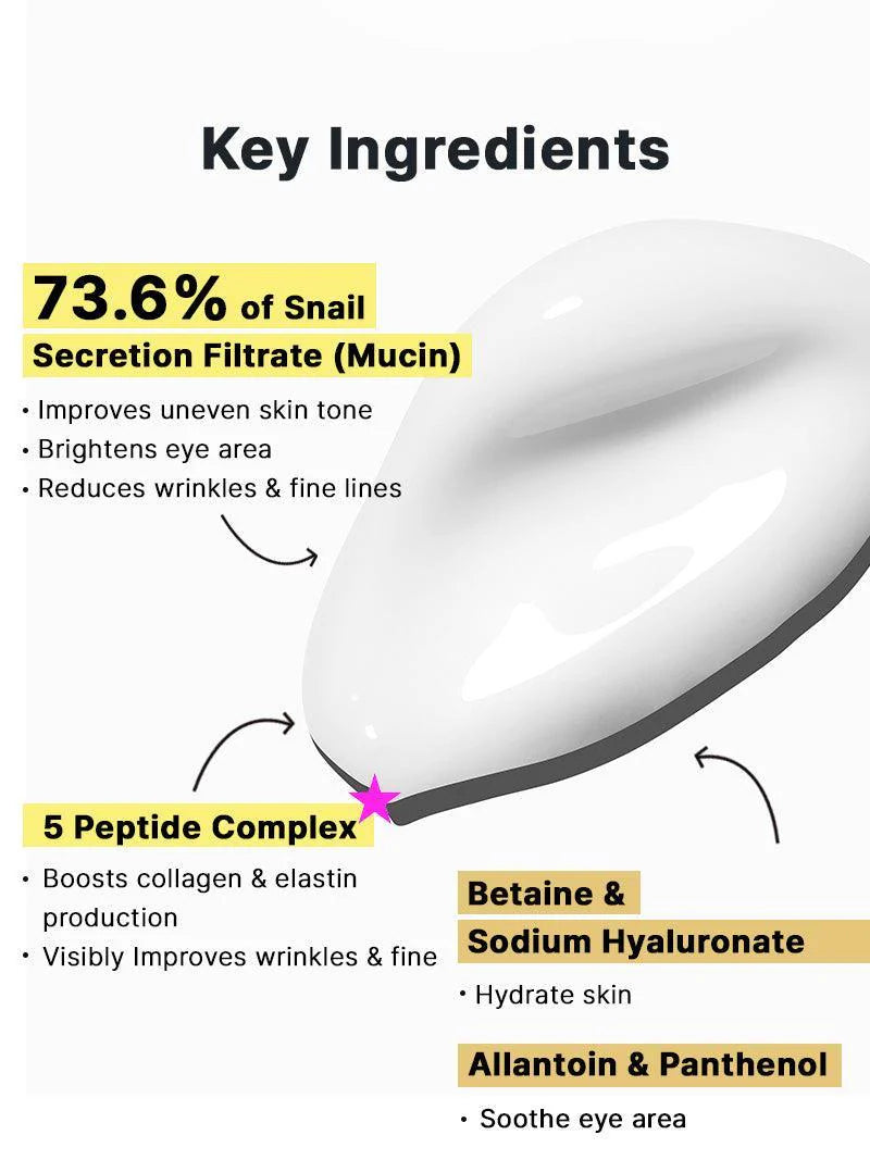Advanced Snail Peptide Eye Cream- Cosrx